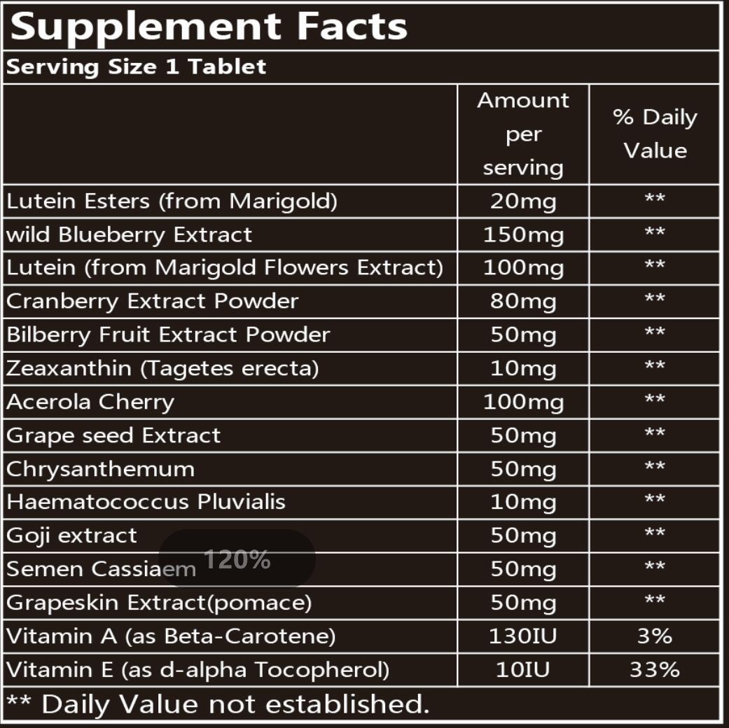 NEW-LUTEIN